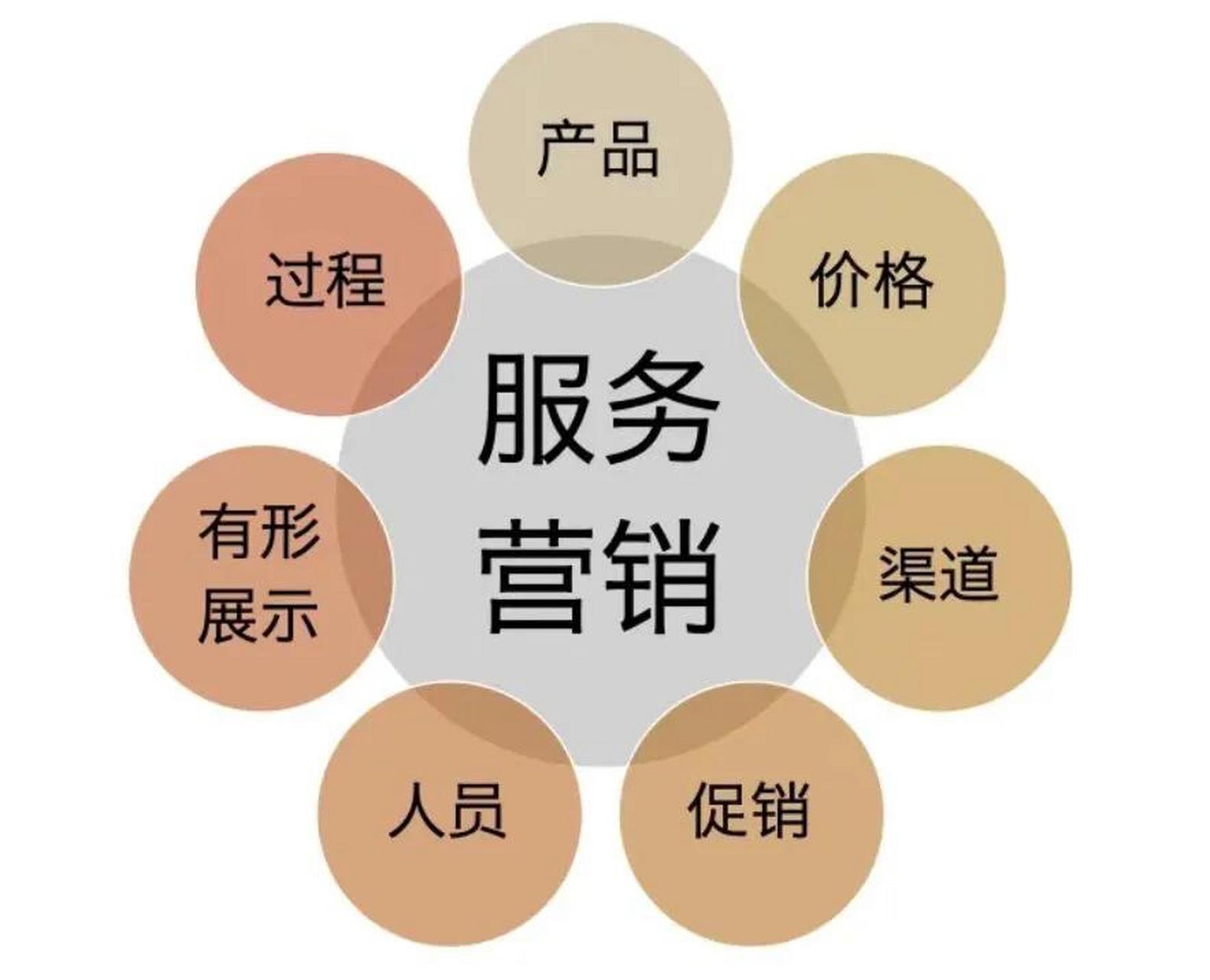 林内热水器售后服务维修电话全国服务中心