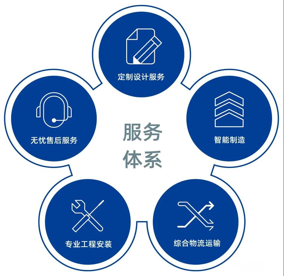 北京科龙空调售后服务修理电话